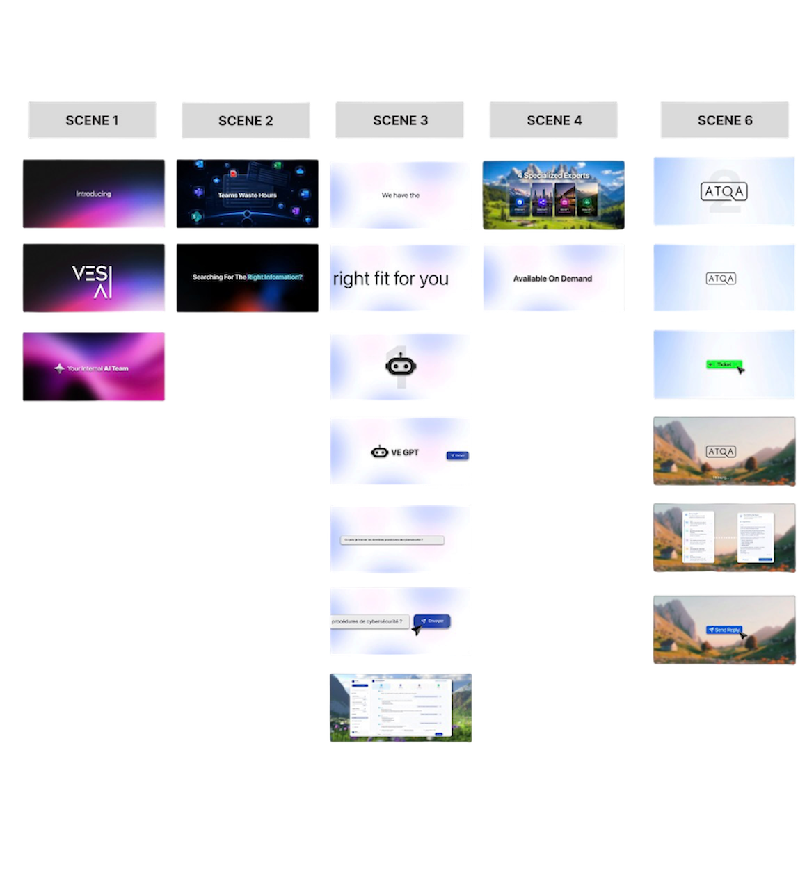 Storyboard motion design Studio82 — 6 scènes réalisées sur Figma pour une vidéo de présentation entreprise